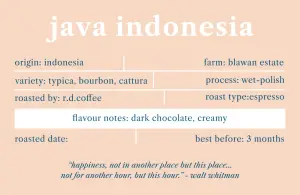 Java Indonesia 1