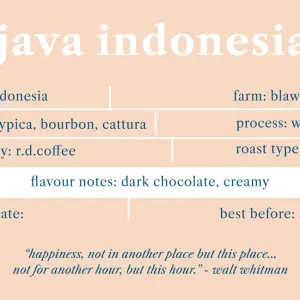 Java Indonesia 1